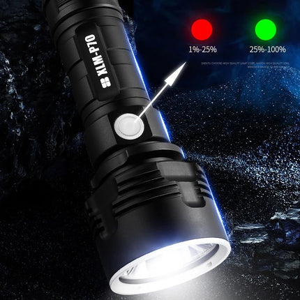 Strong Flashlight Focusing Led Light Rechargeable Super Bright LED Outdoor Xenon Lamp