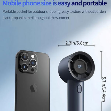 LMMAKE Handheld Portable Fan with 100 Gear Turbo Wind 2000Mah Rechargeable Battery LED Display USB Charging High Speed for Travel Gifts