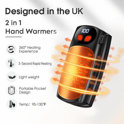 Rechargeable Hand Warmers 2 Pack,® Reusable Electric Hand Warmers,Long Lasting Warmth 8-20 Hours ,Display & 5 Settings ,For Outdoors, Winter Sports, Golf & Raynaud'S,Perfect Christmas Gift for Him & Her