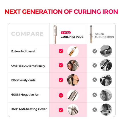 TYMO CURLPRO plus – Upgraded Automatic Rotating Curling Iron, 1-Inch Ceramic Long Barrel Curling Wand for Long Hair, Negative Ion for Flawless Christmas Holiday Gift Women Girlfriends Gifts,Gift Boxes,Gift Baskets,Best Gift Ideas