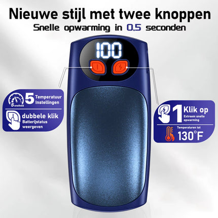 Rechargeable Hand Warmers 2 Pack,® Reusable Electric Hand Warmers,Long Lasting Warmth 8-20 Hours ,Display & 5 Settings ,For Outdoors, Winter Sports, Golf & Raynaud'S,Perfect Christmas Gift for Him & Her