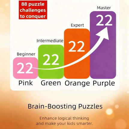 Logic Game 88 Brain-Teasing Puzzles for Kids, Teens & Adults | Portable Educational Toy for Travel, Gifts & Family Fun (Ages 7+)