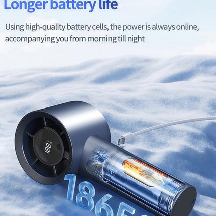 LMMAKE Handheld Portable Fan with 100 Gear Turbo Wind 2000Mah Rechargeable Battery LED Display USB Charging High Speed for Travel Gifts