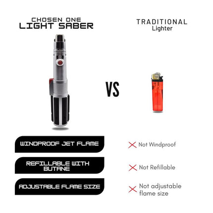 The Chosen One Lightsaber Gift Torch Lighter for Husbands, Dads, and Boyfriends Iconic Design, Adjustable Flame, Butane Not Included