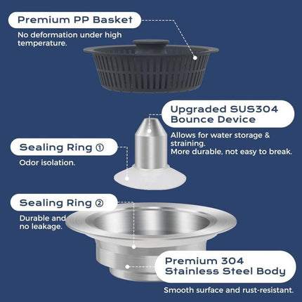 Kitchen Sink Drain Strainer,3 in 1 Pop up Strainer Stopper,Stainless Steel Wrap Sink Stopper Strainer Basket,Suitable for US Standard 3-1/2 Inch Kitchen Sink Drain Strainer