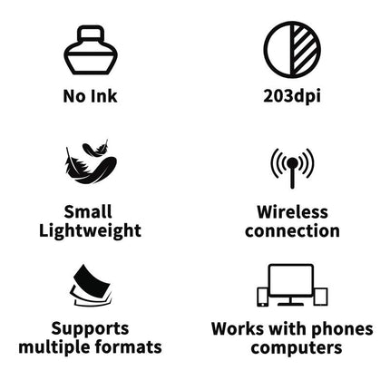 RONGTA Portable Printers Wireless for Travel Support 8.5" X 11" US Letter Bluetooth Thermal Inkless Mobile Printer for Office Home