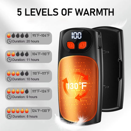 Rechargeable Hand Warmers 2 Pack,® Reusable Electric Hand Warmers,Long Lasting Warmth 8-20 Hours ,Display & 5 Settings ,For Outdoors, Winter Sports, Golf & Raynaud'S,Perfect Christmas Gift for Him & Her